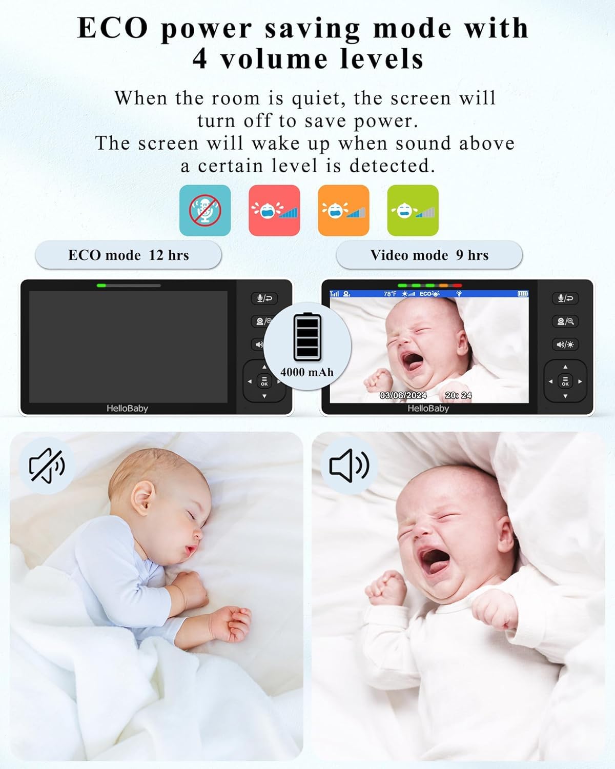 HelloBaby Baby Monitor with 1080P Baby Camera,Video Baby Monitor with Camera and Night Vision, 5.5’’ Split IPS Screen, No WiFi, ECO Mode, 2-Way Audio, Pan-Tilt-Zoom, 1000ft, Temp Display, Night Light