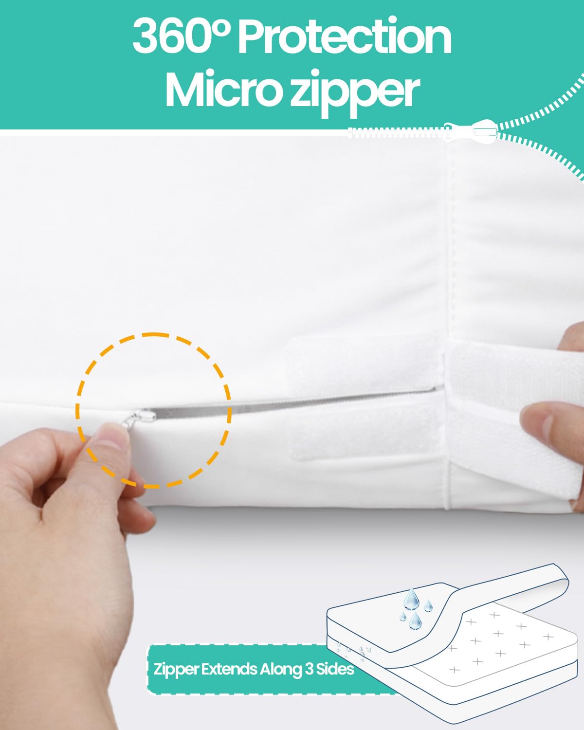 39"x80" Twin XL Mattress Protector 9" Depth【Dorms Hotel Exclusive】 Box Spring Mattress Cover Waterproof Soft Noiseless Breathable Mattress Encasement