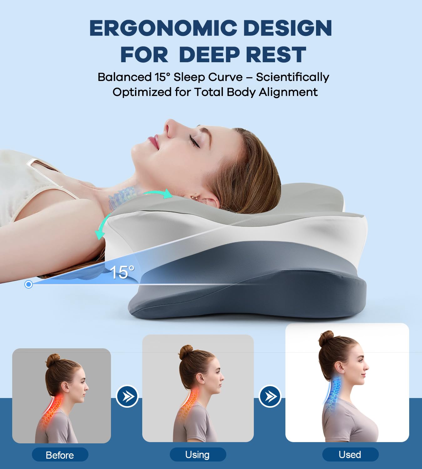 DONAMA Cervical Pillow for Neck and Shoulder,Contour Memory Foam Pillow,Ergonomic Neck Support Pillow for Side Back Stomach Sleepers with Pillowcase