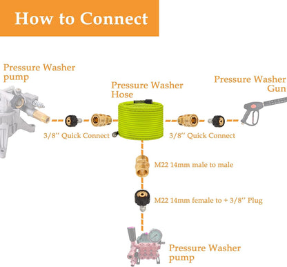 M MINGLE Pressure Washer Hose 50 FT x 1/4" - Replacement Power Wash Hose with Quick Connect Kits - High Pressure Hose with M22 14mm Fittings - 3600PSI