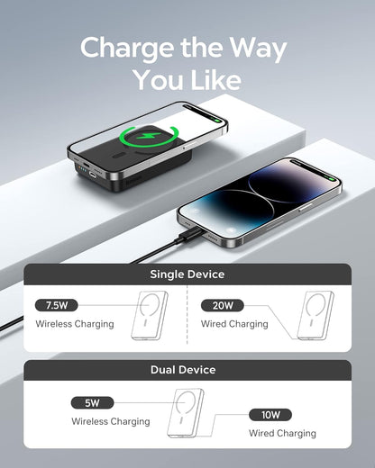 Baseus Magsafe Portable Charger for iPhone, 10,000mAh 15W Magnetic Power Bank, Qi2 Certified Fast Charging Wireless Battery Pack, 22.5W USB-A & 20W USB-C for iPhone 17/16/15/14/13/12, 2025 Version