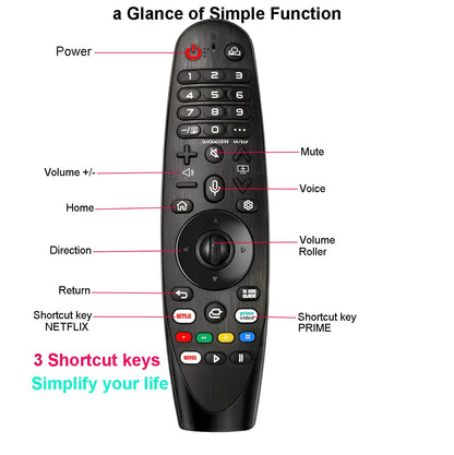 Voice-Magic-Remote-LG-Smart-TV-Remote-Control-Replacement for LG TV Remote for UHD OLED QNED WebOS ThinQ AI Smart TV Original Magic Remote AKB75855501 MR20GA Netflix/Prime/Google/Alexa Voice/Pointer