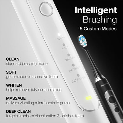 Aquasonic Duo PRO Ultra Whitening 40,000 VPM Electric Smart ToothBrushes ADA Accepted - 4 Modes with Smart Timers - UV Sanitizing & Wireless Charging Base - 10 Proflex Brush Heads & 2 Travel Cases