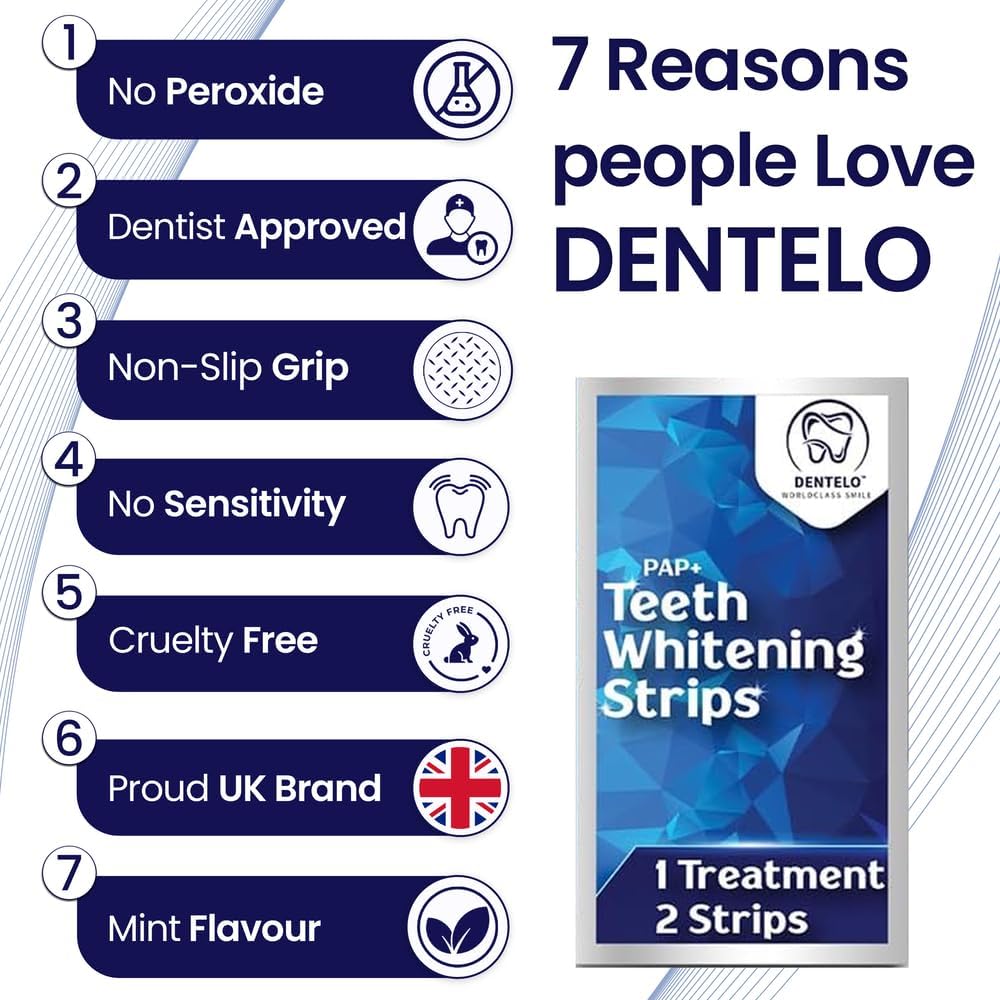 DENTELO Professional Teeth Whitening Strips,42 Non-Sensitive, Safe for Enamel, Anti Slip, Dentist Formulated Teeth Whitener Strips, Adavance Pap Whitening Stripes