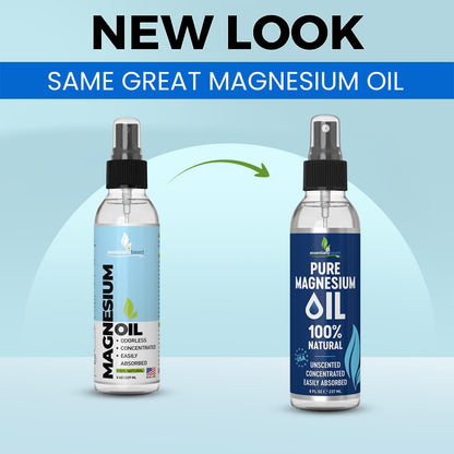 Essentially Based Magnesium Oil Spray | 236ml | Magnesium Spray for Muscles, Restless Legs & Aching Joints | Improve Sleep & Reduces Migraines | Transdermal Magnesium | Magnesium Chloride Oil