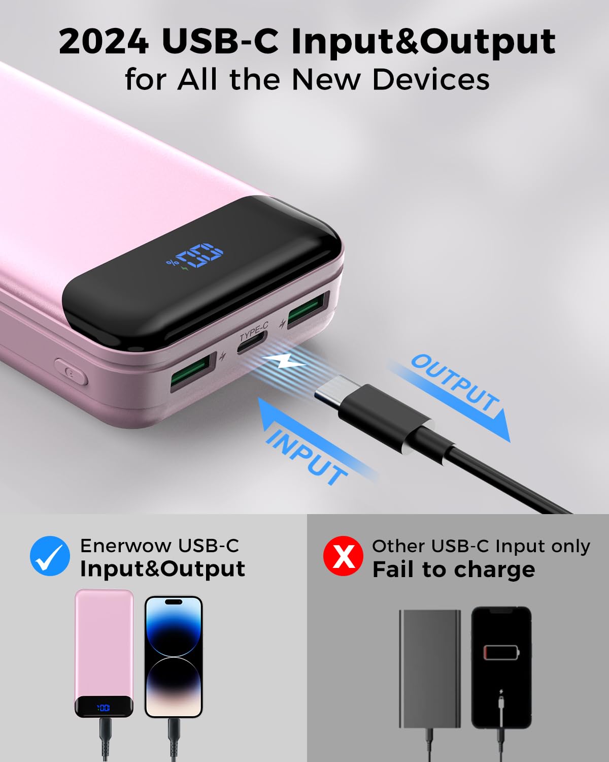 Portable Charger Power Bank 40000mAh Powerbank PD 30W and QC 4.0 Fast Charging External Battery Pack with USB-C LED 3 Outputs & 2 Inputs Portable Charging for iPhone 15 14 13 pro, Samsung