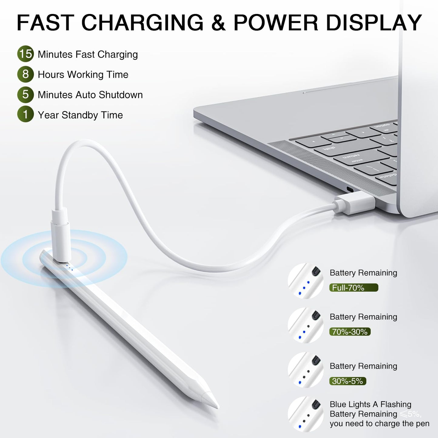 Pencil 1st Generation for iPad 2025-2018, HATOKU Digital Pens for Tablet with Tilt Sensitivity & Palm Rejection Magnetic Pencil for iPad 6-11, Air 3-5/M2/M3, Pro 11/12.9"/13" M4, Mini 5~7 (White)