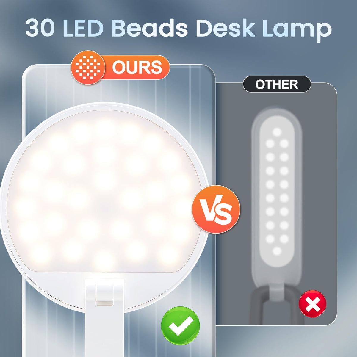 One Fire Rechargeable Table Lamp,Dimmable Cordless Lamp Desk Lamp for Dorm,3600mAh Battery Operated Lamp Rechargeable Lamp,Small Desk Lamp Portable Light for Office/Study/Nail/Craft/Puzzle(Warm Light)