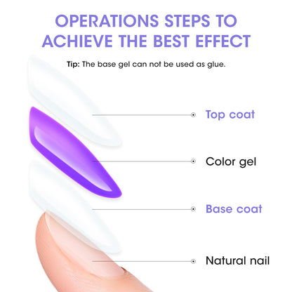 Gellen Gel Nail Polish Remover Kit, Gel Polish Remover for Nails with Liquid Latex Tape Cuticle Oil and Manicure Tools, Quick & Easy Gel Remover in 3-5 Minutes, No Soaking Or Wrapping