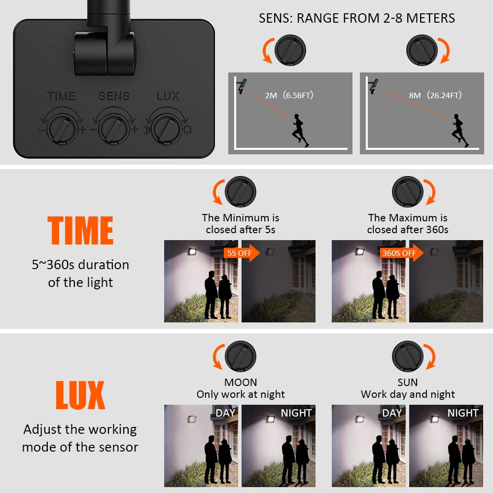 Eslas LED Floodlight Security Light with Motion Sensor,Outdoor Spotlight 10W 1000 LM PIR Light,IP65 Waterproof for Garage,Garden,Car Park, Construction Site, 6500K Cold White