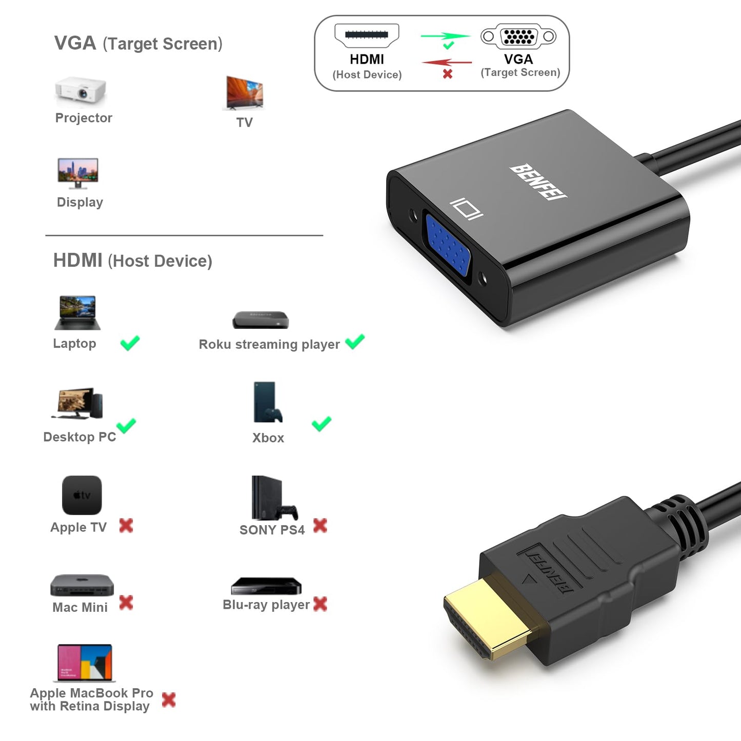 BENFEI HDMI to VGA, Gold-Plated Adapter (Male to Female) for Computer, Desktop, Laptop, PC, Monitor, Projector, HDTV, Chromebook, Raspberry Pi, Roku, Xbox and More - Black