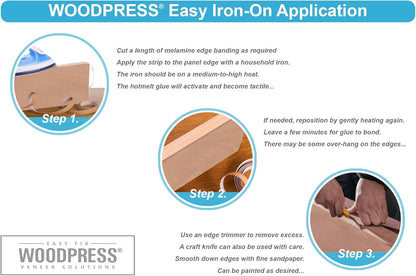 WoodPress® 15mm Matt White Melamine Edging, Pre-Glued Veneer Tape – 7.5m Roll - Iron-On for Easy DIY Application – Will Cover the Edge of a Standard MDF Panel