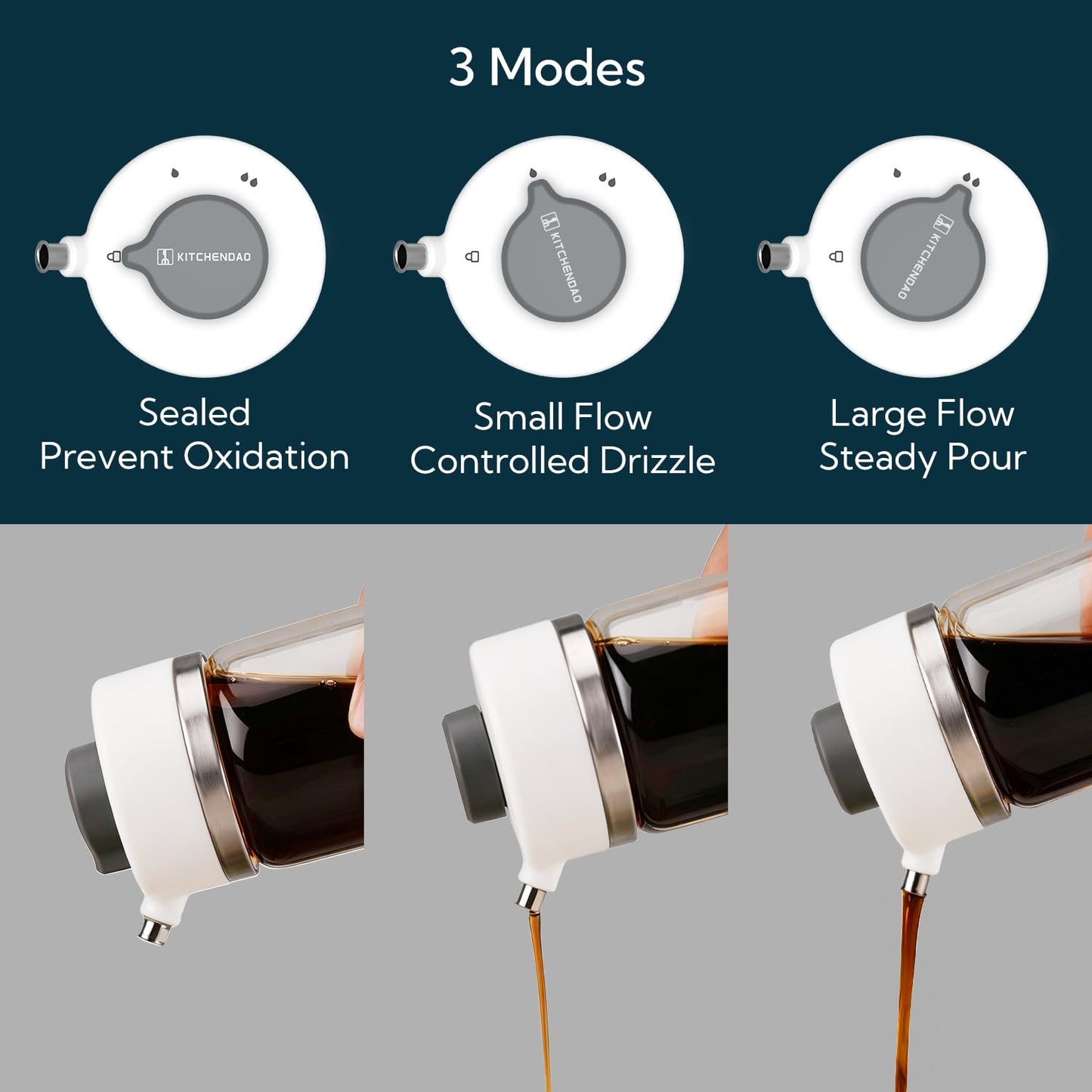 KITCHENDAO Precision Pour Glass Soy Sauce Dispenser with 3 Modes and 2 in 1 Glass Salt Shaker with Side Pour Spout