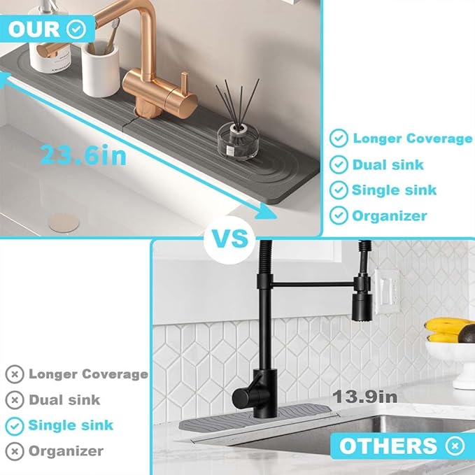 Diatomite kitchen sink splash guard behind faucet