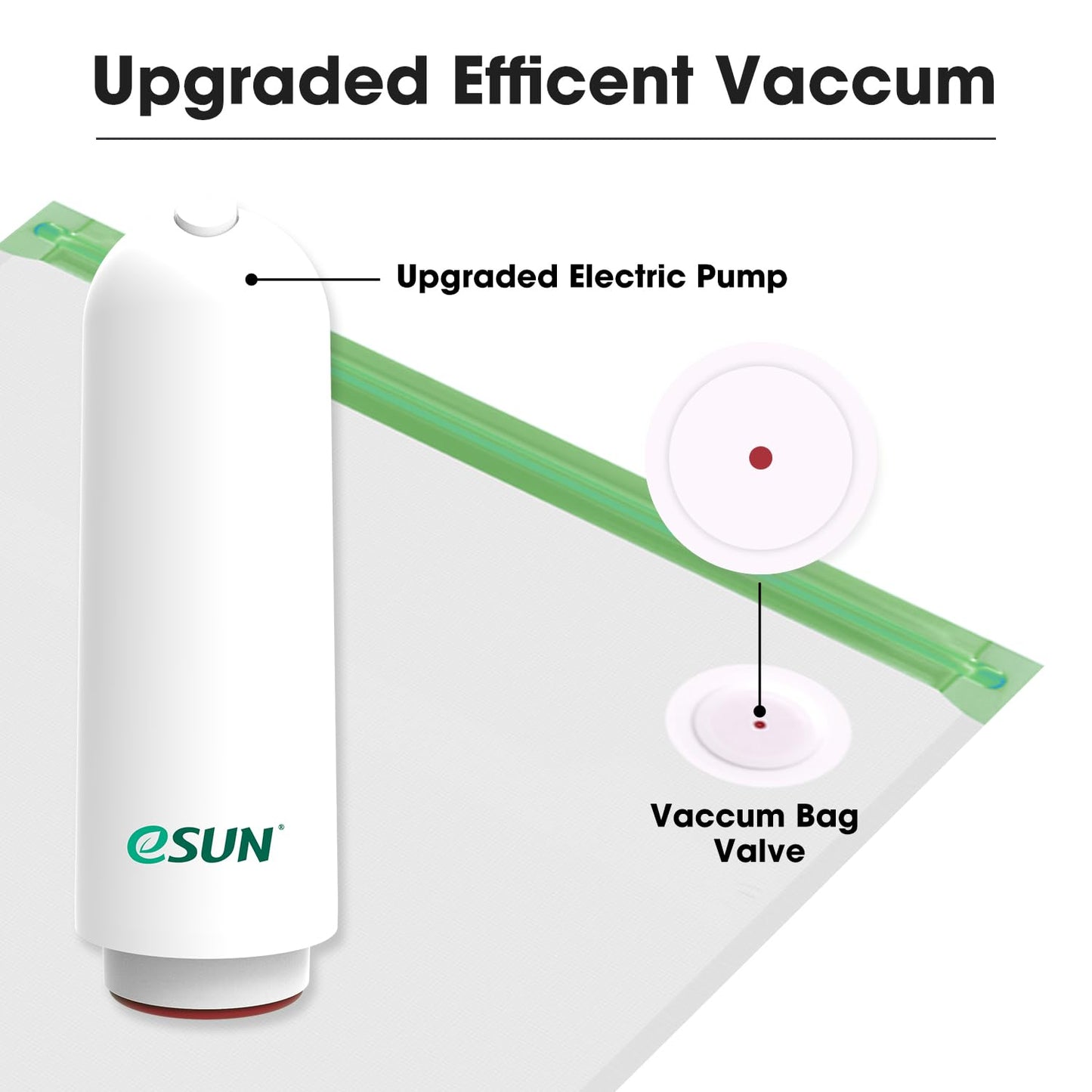 eSUN Upgrade Vacuum Kit, 10pcs 3D Printer Filament Vacuum Compression Storage Bag with USB Pump, Reusable Filament Moisture Proof Dry Vacuum Sealed Bag for Spool Storage