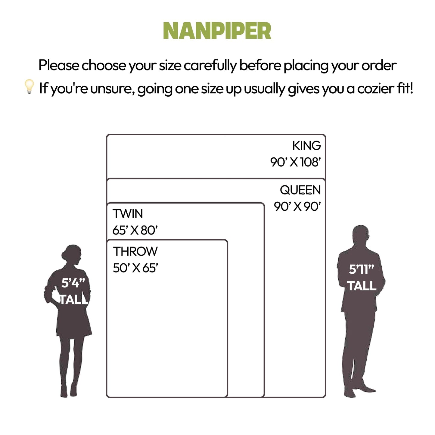NANPIPER Throw Blanket, Ultra Soft Thick Microplush Bed Blanket, All Season Premium Fluffy Microfiber Fleece Throw for Sofa Couch (Twin Size 65"x80", Navy Blue)