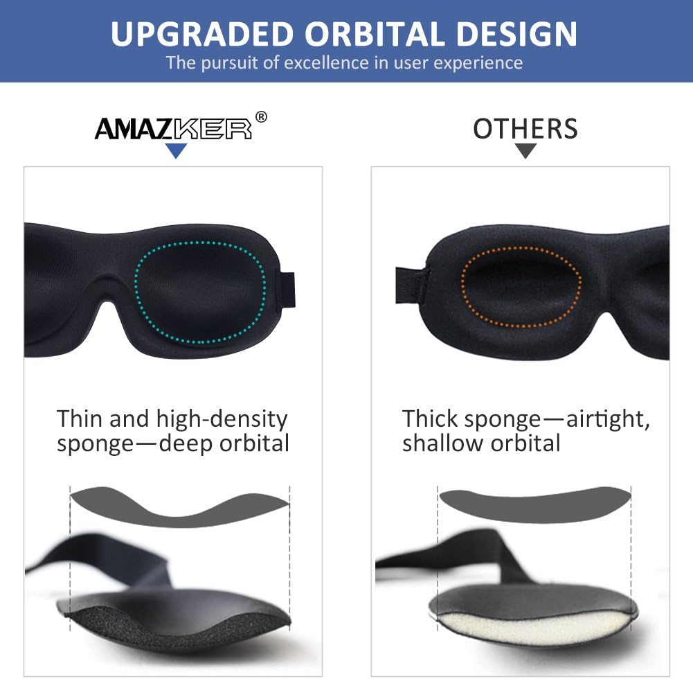 Sleep Mask 2 Pack, Invisible Alar Deep Orbit 3D Eye Mask Ultra Lightweight & Comfortable Sleeping Mask for Side Sleeper, Sleeping Mask & Blindfold Soft Breathable for Women Men Relaxing Zero Pressure
