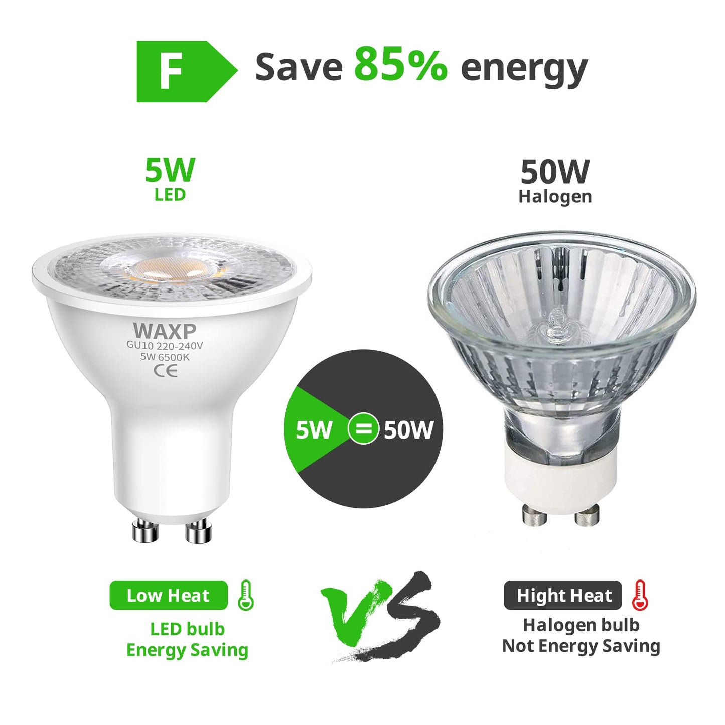 GU10 LED Spotlight Bulbs 5W, Cool White, 6500K, 365lm, No Flickering, Energy Saving Led Bulbs, Equivalent 40-50W GU10 Halogen Spot Light Bulbs, Non-Dimmable,10 Pack