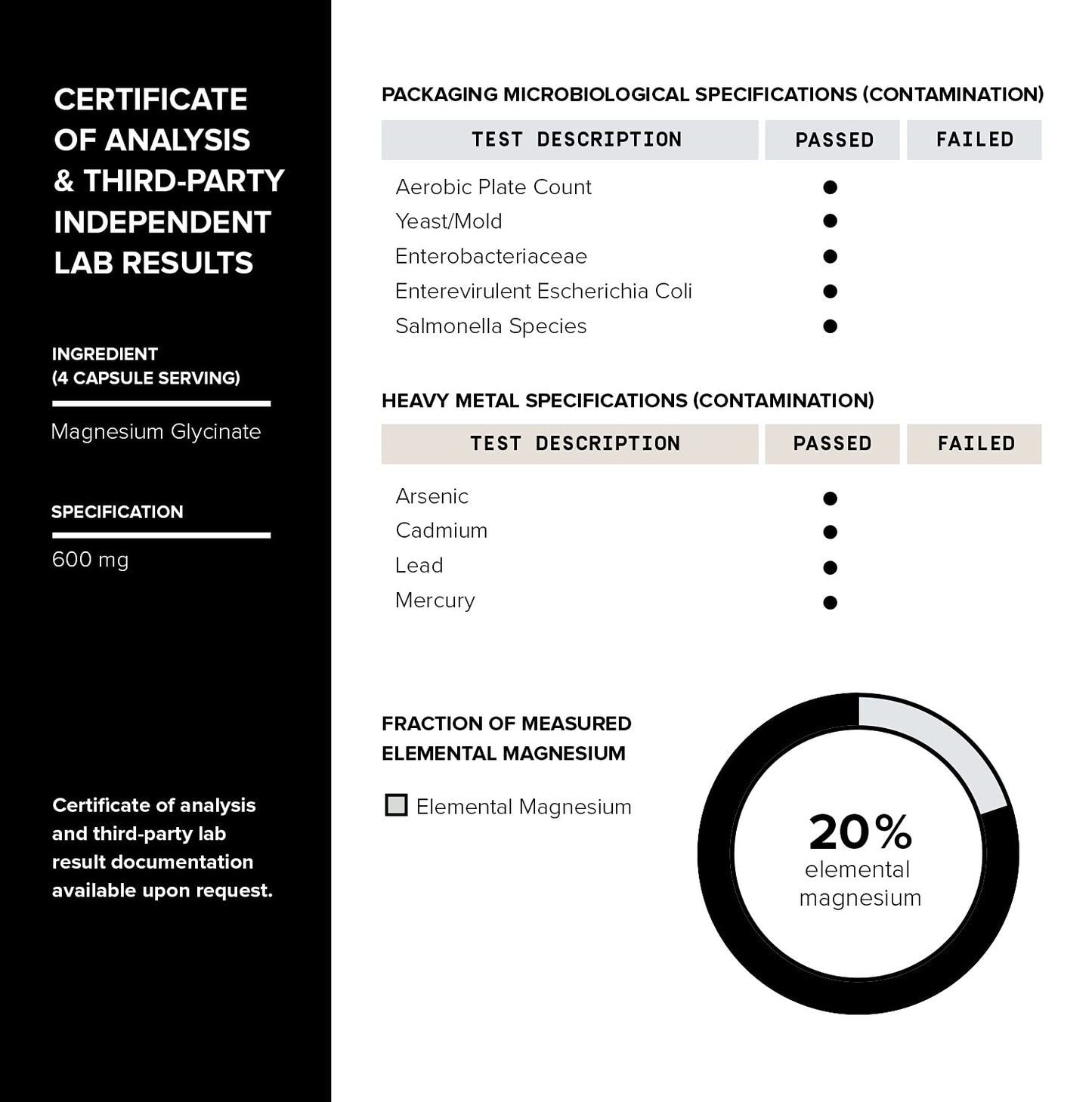 3000mg High Strength Magnesium Glycinate Supplements - 20% Purified to Contain 600mg of Elemental Magnesium