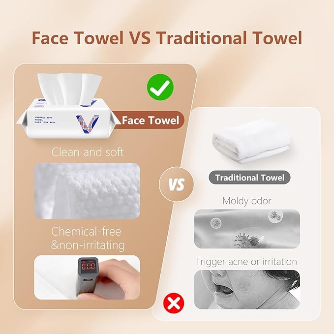 Face Towels Disposable Cotton Facial Towels, Drying Tissue