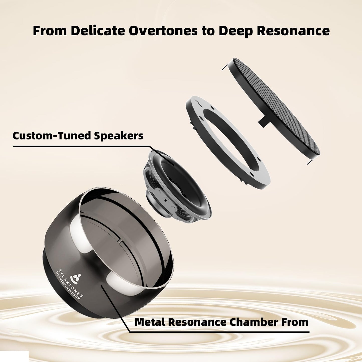 Rylaxtones Meditation System,Electronic Tibetan Singing Bowl,Sound Bath Machine for Meditation,Mindfulness,Sound Bath,Chakra Healing, Stress Relief,Sound Therapy,Yoga Practice,Relaxation