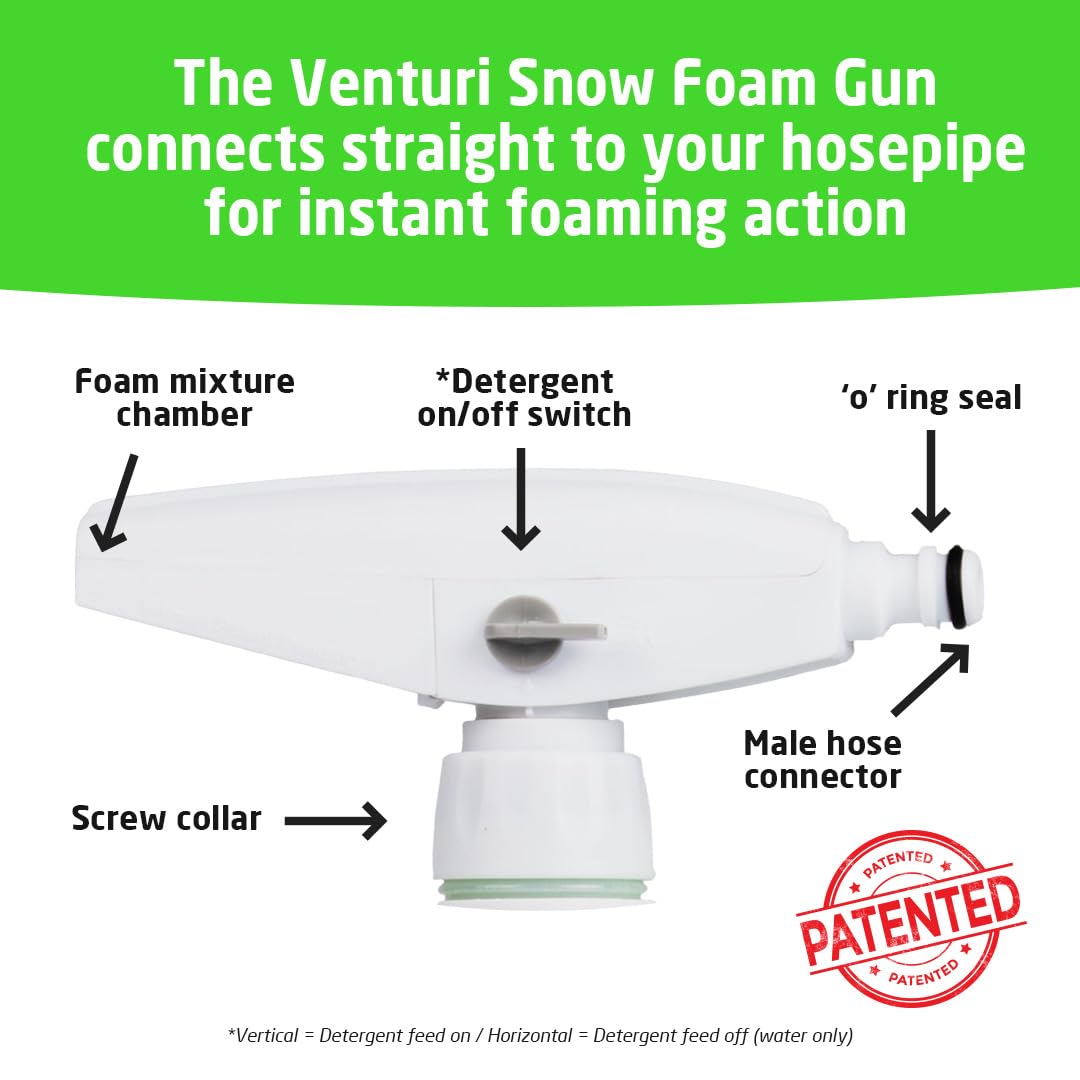 CarPlan Demon Snow Foam Car Shampoo with Gun, 2 L