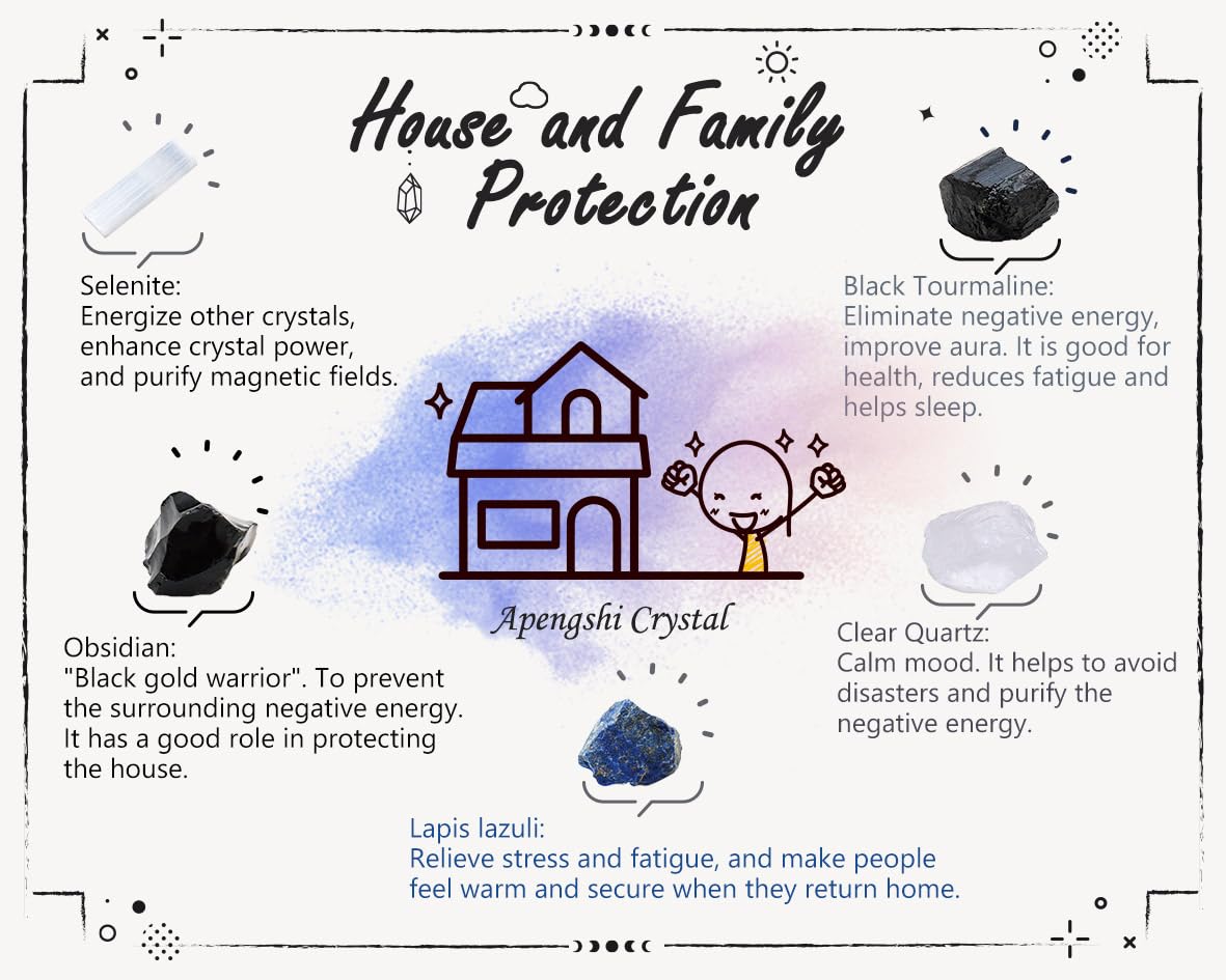 Apengshi Protection Crystal Stone Set for House and Family Protection Set of 5 Pieces Stone Black Tourmaline Clear Quartz Lapis Lazuli Obsidian and Selenite Healing Crystal Stones