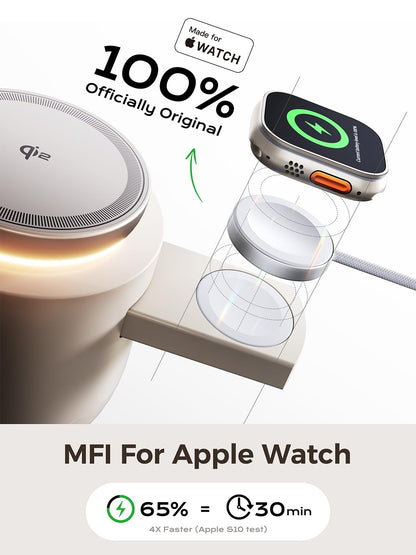 MFI Certified by Apple, 4 in 1 Magsafe Wireless Charging Station, Qi2 15W Magsafe Charger for iPhone 17/16/15/14/13/12 Series, iWatch, Airpods, iPad, 65W Charger Included (Sand, 4 in 1)
