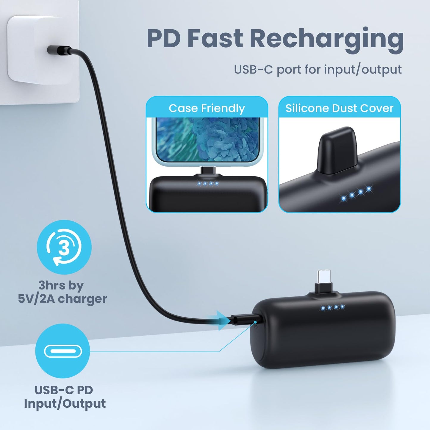 [2-Pack] Mini Portable Charger 5000mAh Power Bank,3A PD USB C Cell Phone Portable Power, LCD Display Battery Pack Compatible with iPhone 16/15/15 plus/15 pro/15 pro Max/Android/Samsung/Moto/LG etc