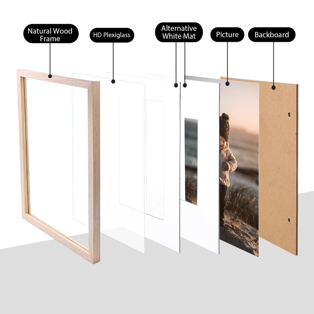 KINLINK 8x10 Picture Frame Natural, Solid Wood Frames with Acrylic Plexiglass for Pictures 4x6/5x7 with Mat or 8x10 without Mat, Tabletop and Wall Display Photo Frame, Set of 4