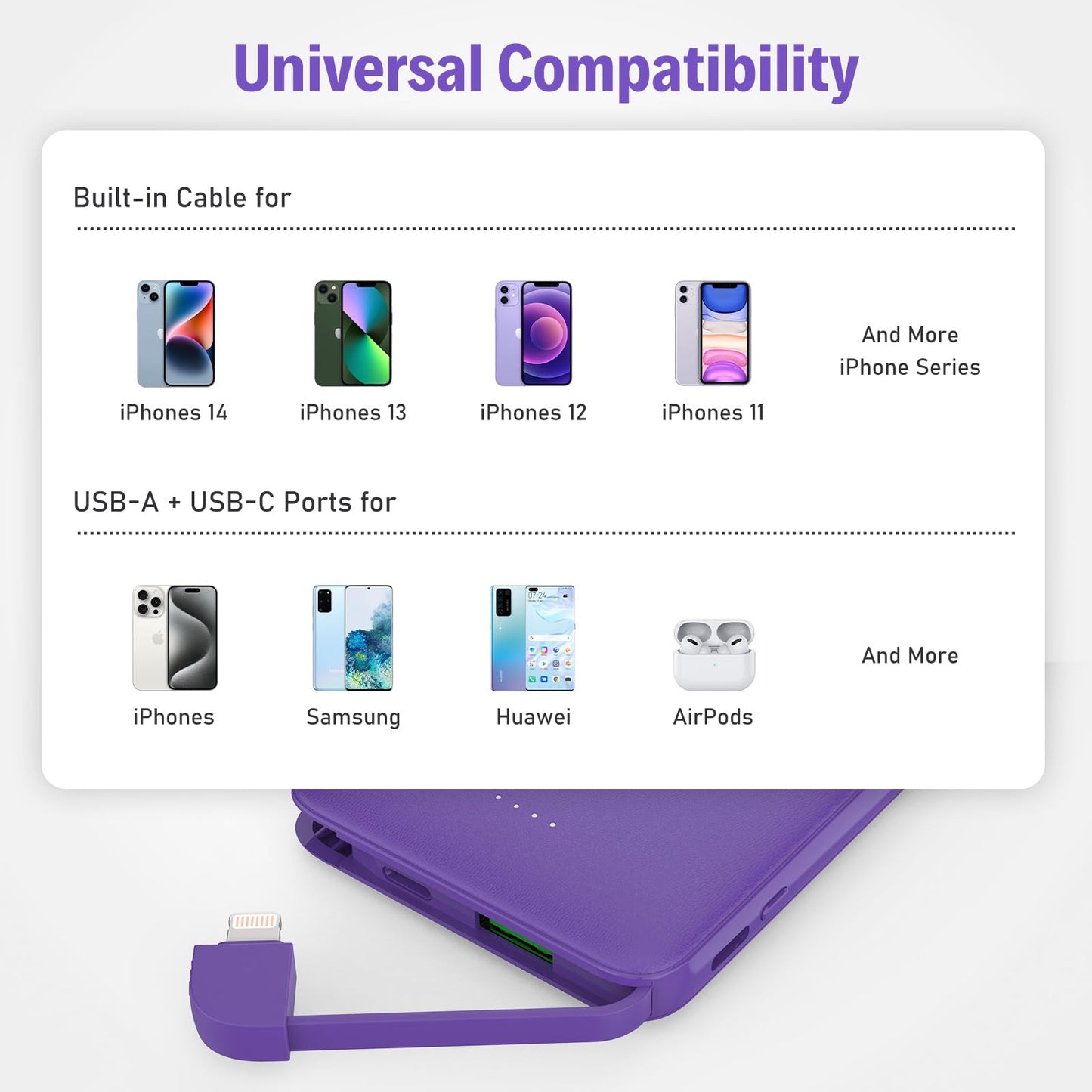 Slim Portable Charger with Built in USB C Cable,20W Fast Charging Power Bank,Small Mini Lightweight Phone Battery Pack 6000mAh,Ultra Thin Travel Essentials for iPhone 17 16 15 Series,Samsung,Android