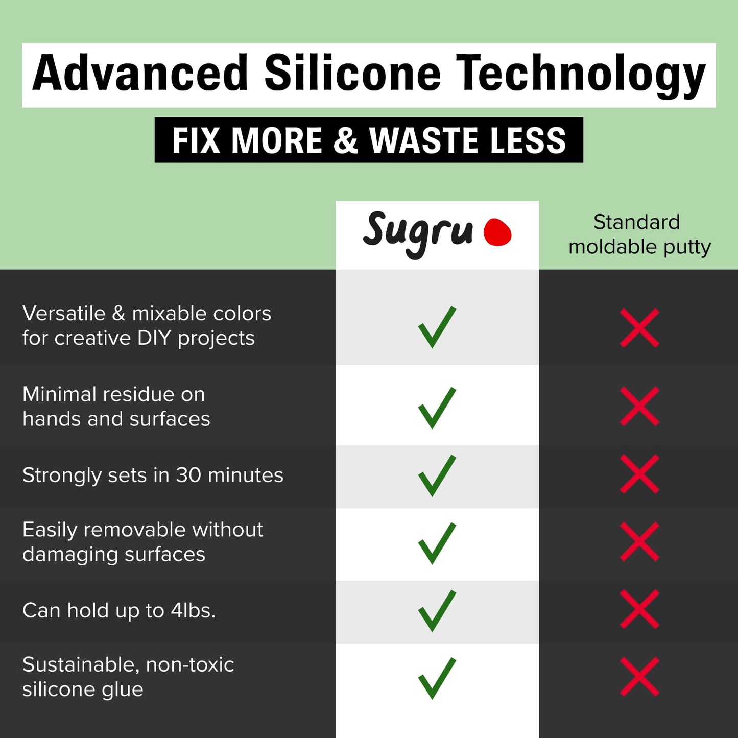 Sugru by tesa - Mouldable Multi-Purpose Glue for Creative Fixing and Making, Black, White, Red, Yellow & Blue, 8-Pack
