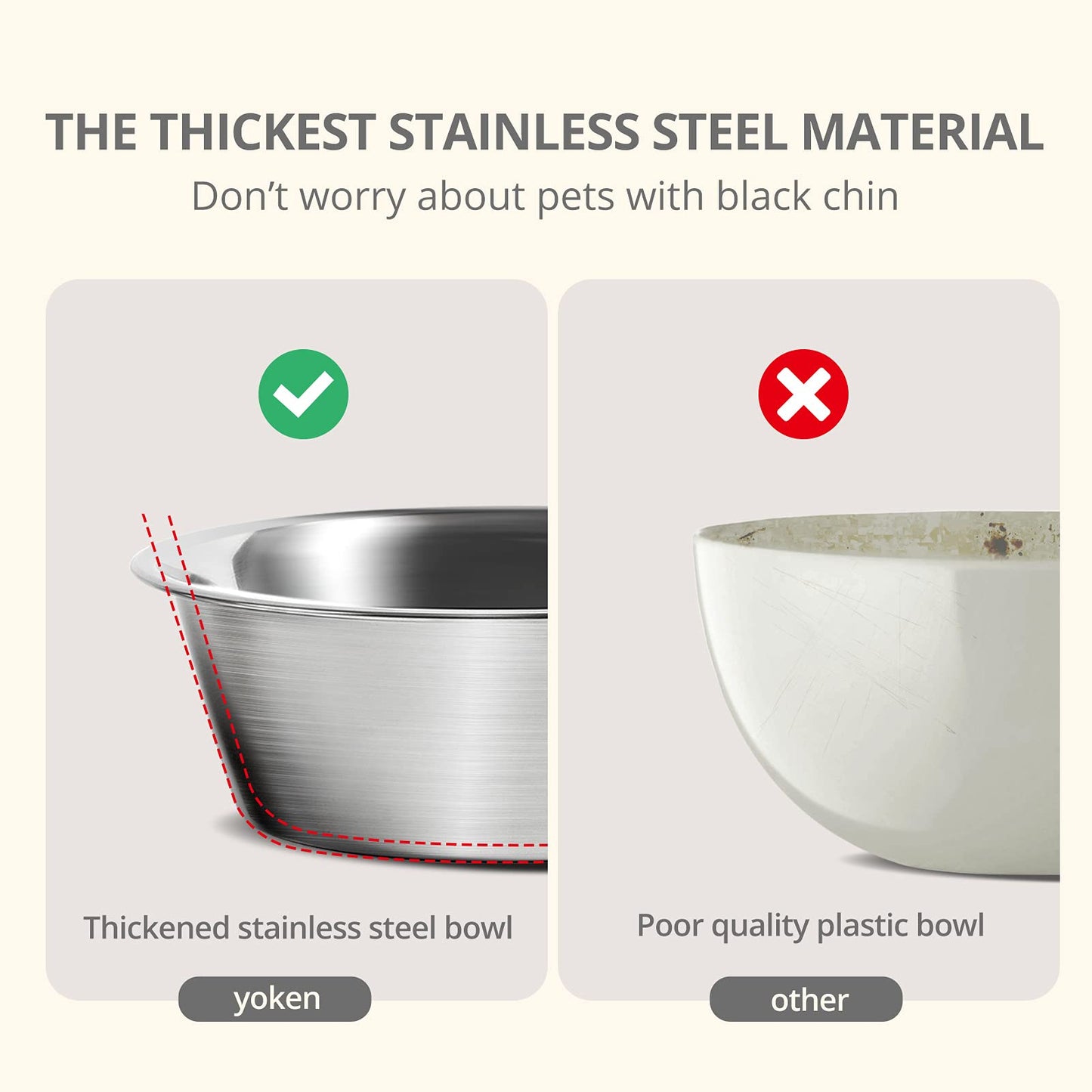 yoken Elevated Dog Bowls,[Prevention of Vertebrae Disease][Super Non-Slip]Dog Bowl with Stainless Steel Bowl,High Capacity Dog Food Bowls,Colorful Raised Dog Bowls for Medium/Small Size Dogs