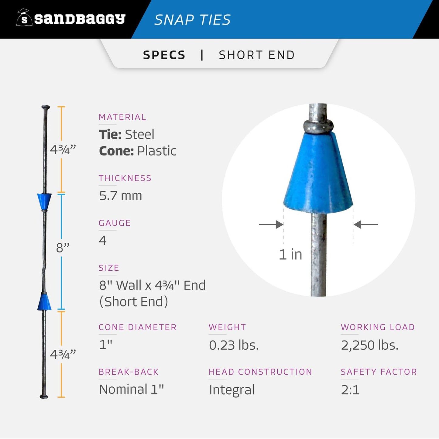 8" Standard Snap Ties for Concrete Forms - 1" Plastic Cones, Integral Heads - 2:1 Safety Factor, 2,250 lbs Working Load - 4 Gauge Steel (Short End - 4.75", 100) - 1 Year Warranty