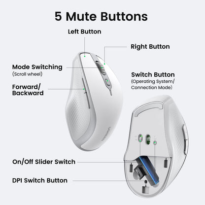 UGREEN Wireless Ergonomic Bluetooth 5.0 Mouse for Laptop, 2.4G Cordless Mouse with USB Receiver, 1000/1600/2000/4000 DPI, 5 Buttons Silent Mice for MacBook, PC, Desktop, Chromebook, Black
