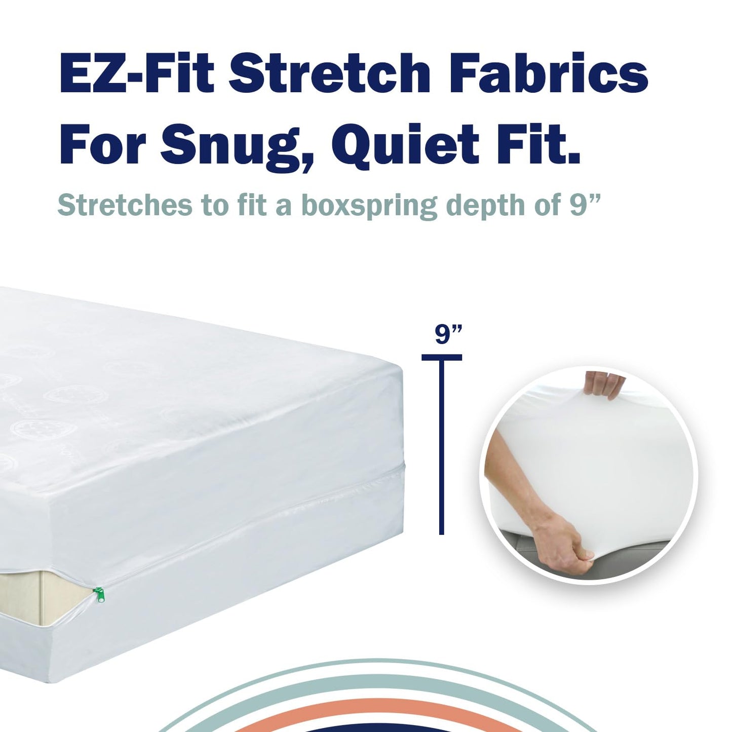 CleanRest PRO Box Spring Encasement - Ultimate Defense Against Allergens, Dust Mites, and More - Water Resistant, MicronOne Allergen Barrier, Zip-N-Click (Full)