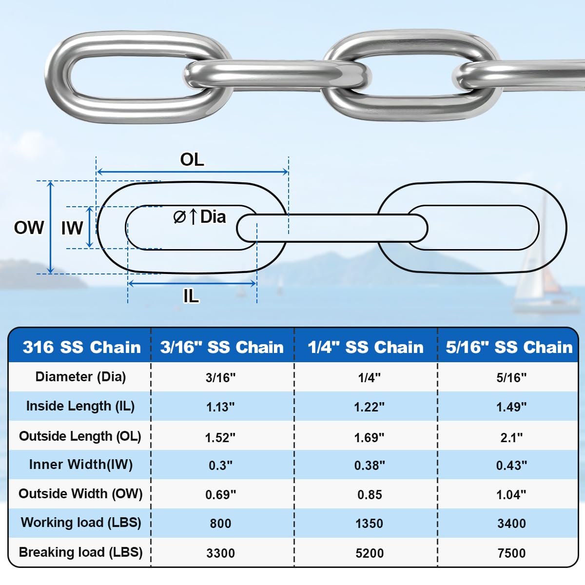 FUCNEN1/2 Boat Anchor Rope 200 FT with 316 Stainless Steel Chain 1/4" x 10 FT, 5/16" Anti-Off Shackles and 1/2" Thimble, Anchor Rode for Mooring, Boats Pontoon, Deck, Fishing, Sail