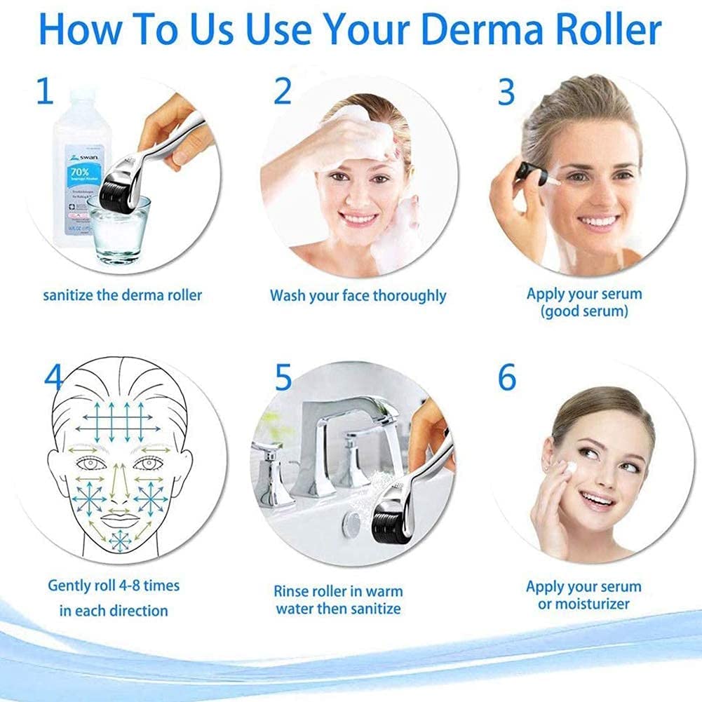 Derma Roller Stainless Steel - Microderma Roller - Microneedle Roller with Case-Personal Use Microneedling Roller -192 Micro Needle Dermal Roller