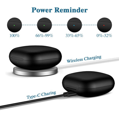 Jinstyles Wireless Charging Case Compatible for Beats Fit Pro, Portable Charger Case Replacement with Bluetooth Pairing Sync Button, 700mAh Built-in Battery (Not Included Earbuds) (Black)