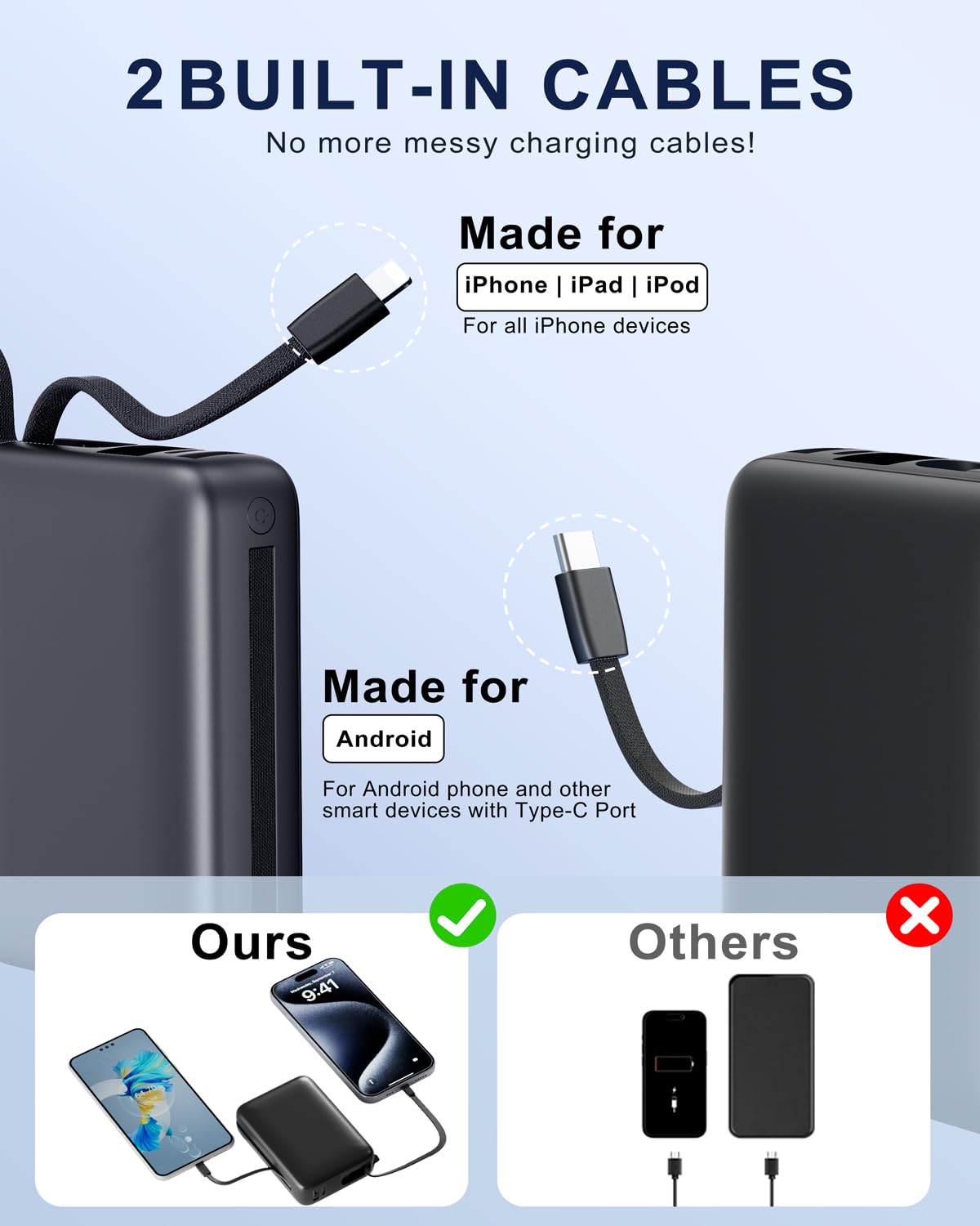 Power Bank, 26800mAh Portable Charger Battery Pack, External Battery with 2 Port & 2 Cables, Fast Charging Powerbank Compatible for iPhone 16 15 14 13 12, Android Phone and More