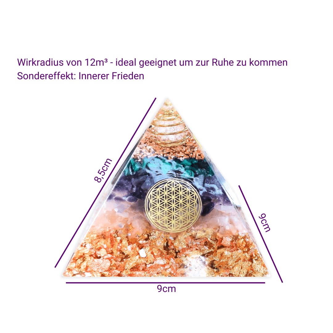 ORGONIC-Art Orgonite Pyramid – Inspired by the Ideas of Wilhelm Reich, with Malachite, Amethyst & Rose Quartz, a Symbol for a harmoniously perceived Atmosphere amid WiFi, 5G & Modern Technology.