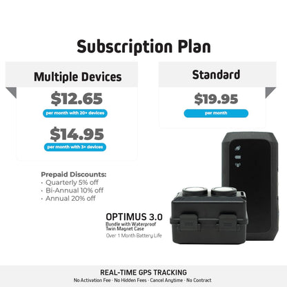 Optimus 3.0 GPS Tracker - Over 1 Month Battery - with Heavy Duty Waterproof Case and Powerful Magnets for Vehicles and Assets