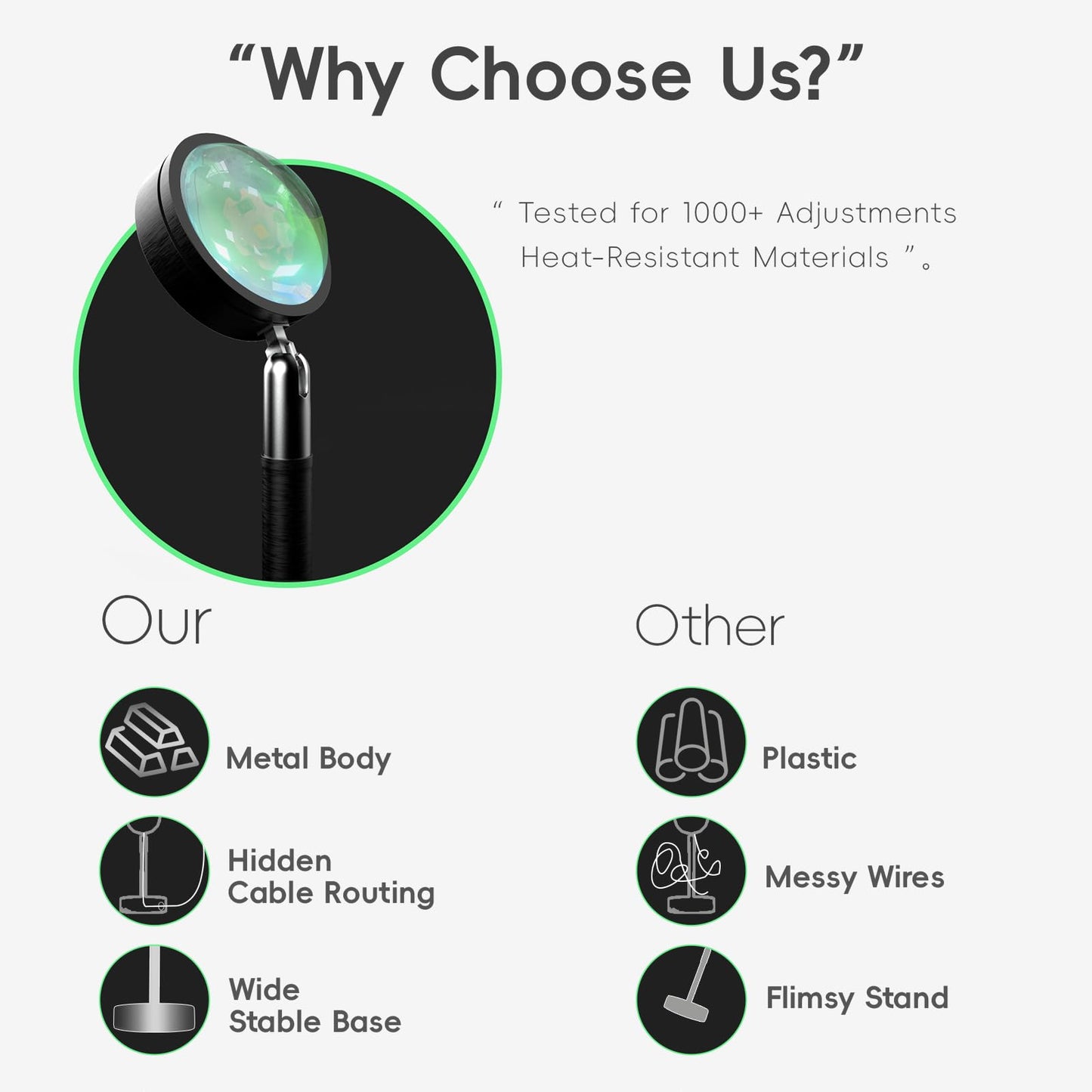 easeking LED Sunset Lamp - Sunset Lights Night Lights LED Projector Floor Lamp Atmosphere Light Night Light for Bedroom Livingroom Party Bar Store, USB Charging
