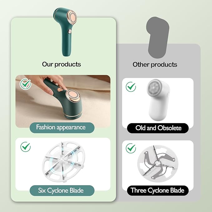 Fabric Shaver and Lint Remover