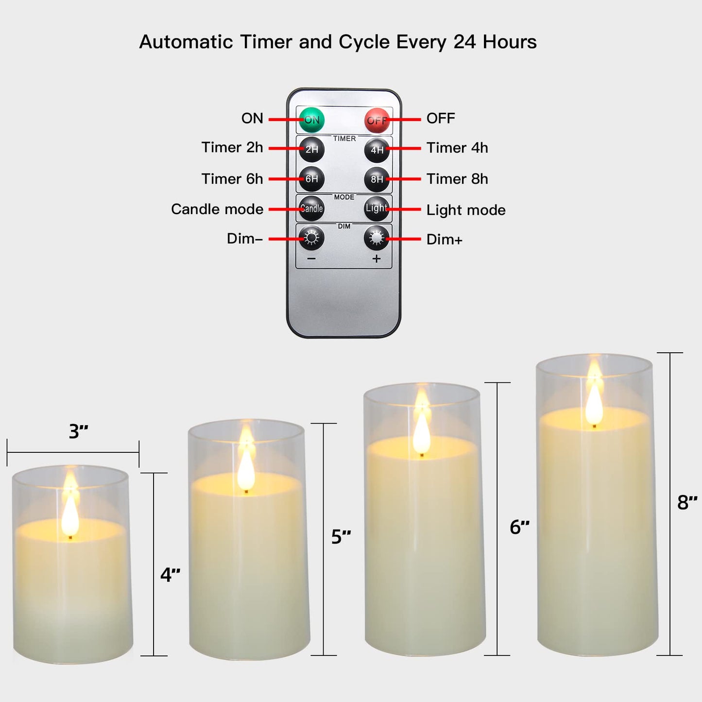 Fo32won Ivory White LED Flameless Pillar Candles Battery Operated with Remote and Timer, Pack of 5 (D 3"×H 4" 5" 6" 8" 8") Decorative Plexiglass Flickering Candles with 3D Flame