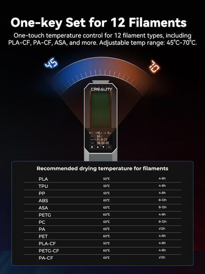 Creality Space PI Filament Dryer, 3D Printer Dryer Box with 360° Heating, Upgraded Filament Dehydrator for PLA ABS PETG TPU 1.75/2.85 mm