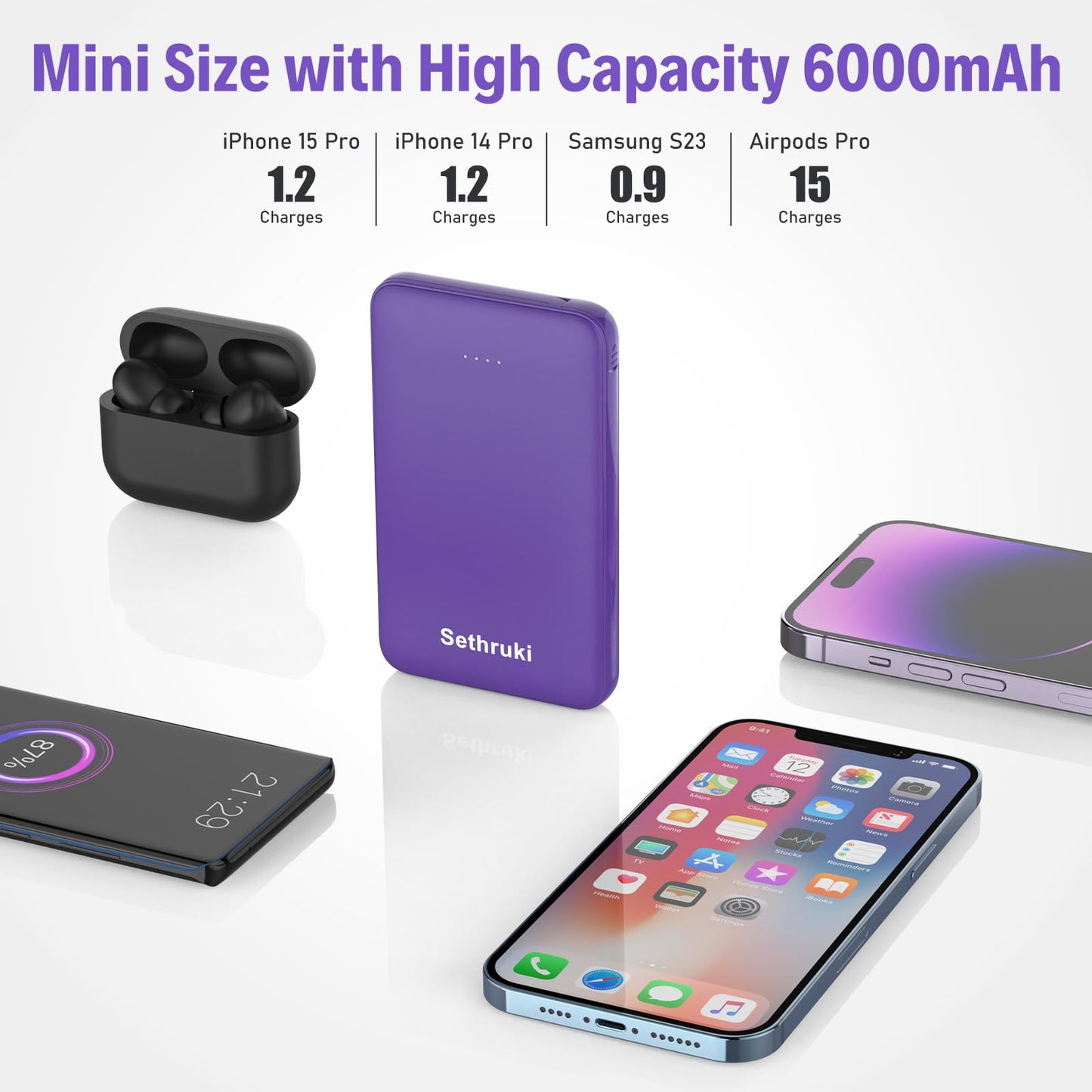 Slim Portable Charger with Built in USB C Cable,20W Fast Charging Power Bank,Small Mini Lightweight Phone Battery Pack 6000mAh,Ultra Thin Travel Essentials for iPhone 17 16 15 Series,Samsung,Android