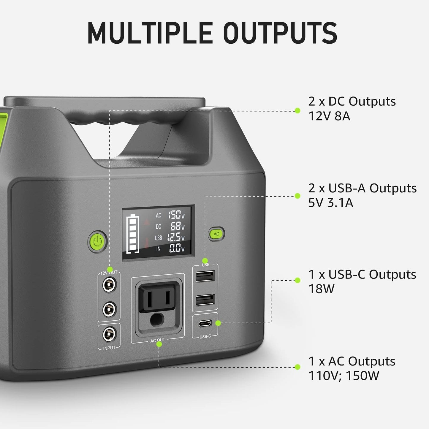Portable Power Station EnginStar 300W Solar Generator 110V 296Wh Power Bank Two Pure Sine Wave AC Outlet 80000mAh Lithium Battery Pack for Camping Outdoors Trip RV Hunting Vans Emergency Backup