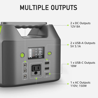 Portable Power Station EnginStar 300W Solar Generator 110V 296Wh Power Bank Two Pure Sine Wave AC Outlet 80000mAh Lithium Battery Pack for Camping Outdoors Trip RV Hunting Vans Emergency Backup