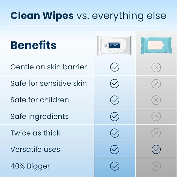 Clean Skin Club XL Premium Face Wipes, Extra Moist Makeup Removing Towelettes